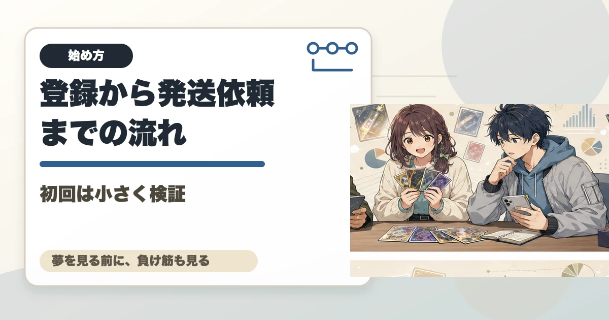 登録から発送依頼までの流れ